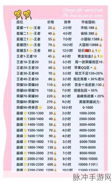 最最最游戏攻略宝典,轻松解锁游戏秘籍,助你登顶游戏王者宝座!
