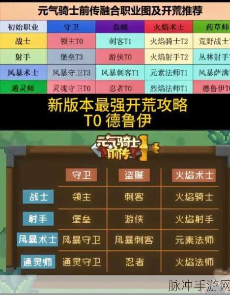 元气骑士攻略,详解德鲁伊年兽皮肤获取方法