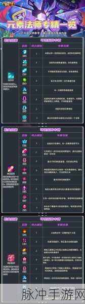 元气骑士前传深度揭秘,暗夜利刃——刺客职业全解析