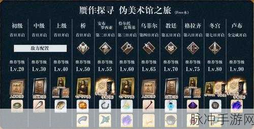 FGO新宿隐藏Free本全面揭秘，探索解锁神秘隐藏关卡的钥匙与技巧