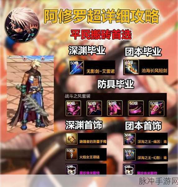 DNF手游阿修罗搬砖武器选择全攻略