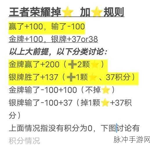 王者荣耀深度攻略，解锁印记皮肤，荣耀加身秘籍！
