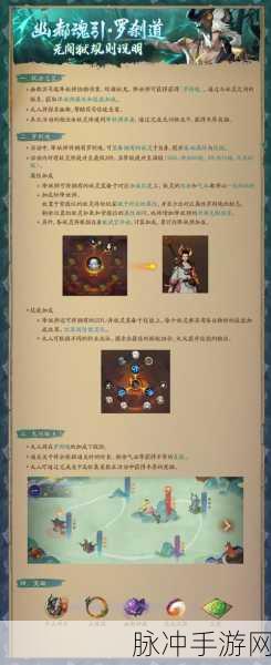 神都夜行录妖灵情义提升全攻略，各妖灵喜好物品大汇总