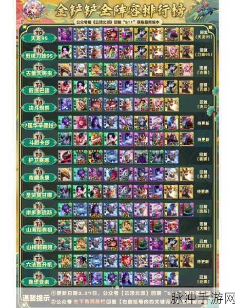 金铲铲之战玉龙图奇阵容深度攻略,精通图奇角色阵容的制胜之道