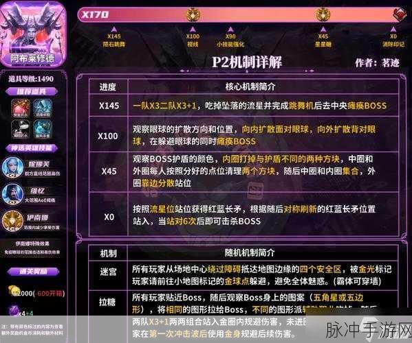 命运方舟觉醒，深度解析技能及特性攻略