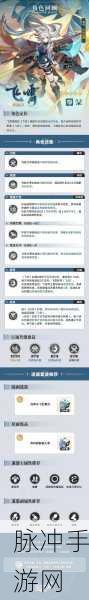 白夜极光角色攻略，帕蒂帕茜觉醒所需材料全面剖析