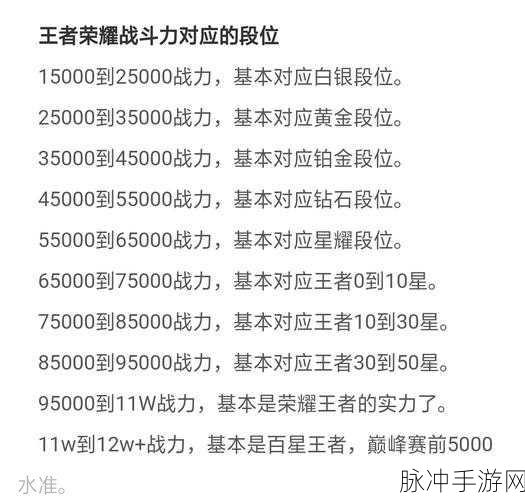 王者荣耀小队任务全攻略,解锁奖励与提升实力的秘密