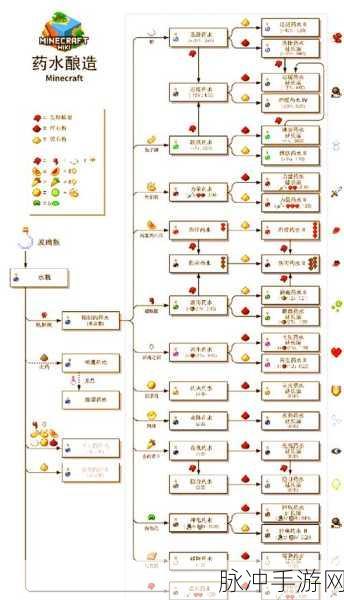 我的世界神秘时代4缸中节点使用全攻略
