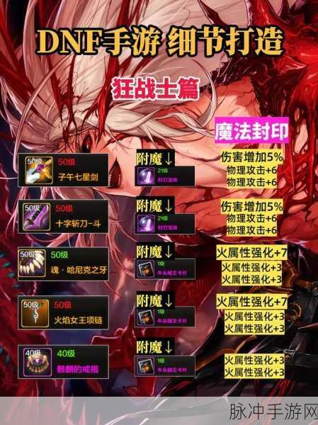 DNF手游深度攻略,改造4装备与增幅等级对比解析