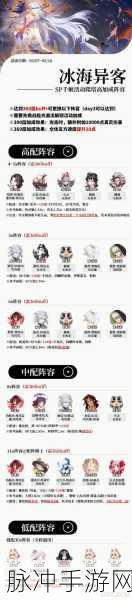 阴阳师手游攻略,深度解析明火流阵容玩法及搭配