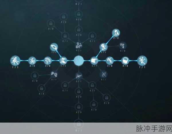 第五人格佣兵最佳天赋搭配攻略,打造全能救援战士
