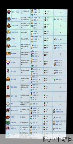 星露谷物语，全面解析苋菜的获取方法与用途