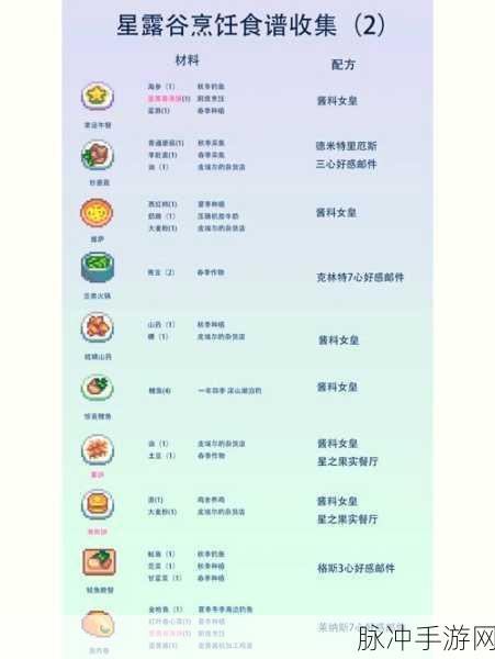 星露谷物语,全面解析苋菜的获取方法与用途