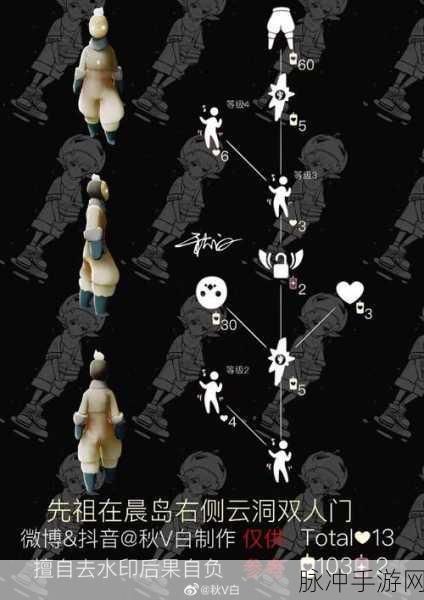光遇自拍棉裤先祖位置全攻略，揭秘隐藏最深的秘密地点