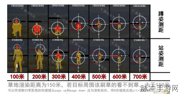 绝地求生大逃杀十五倍镜精准使用技巧与高效资源管理策略详解