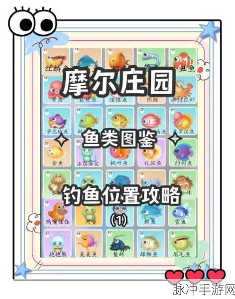 摩尔庄园手游魔鳉鱼垂钓全攻略,分布位置、时间及所需天气详解