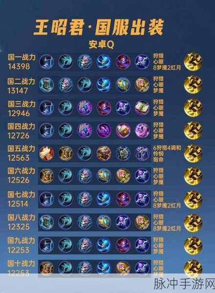 王者荣耀王昭君，霸道输出对线技巧全面剖析