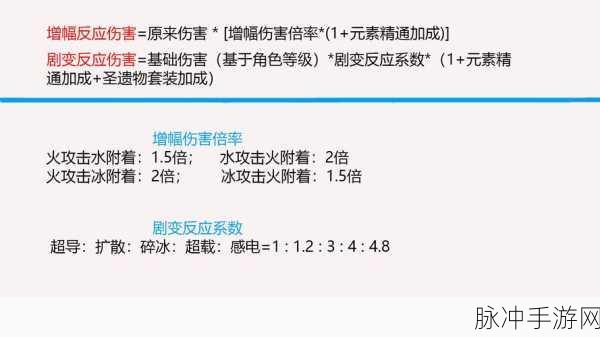 原神手游超导反应深度效果介绍与实战攻略