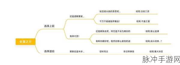 原神久岐忍邀约任务全攻略,任务流程深度解析