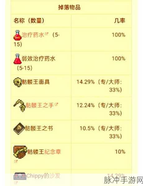 泰拉瑞亚深度攻略,黑曜石骷髅头的获取方法与全面解析