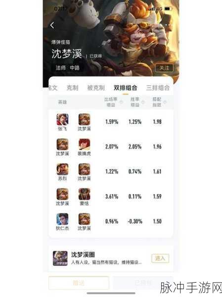 王者荣耀沈梦溪出装与5级铭文搭配全攻略