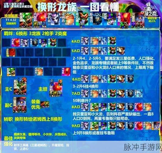 云顶之弈法神泽拉斯深度攻略，阵容运营与玩法技巧详解
