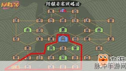 火影忍者手游攻略,要塞争夺战开启时间详解