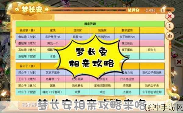 梦幻西游手游梦长安深度解析,这款经典IP续作值得一试吗?