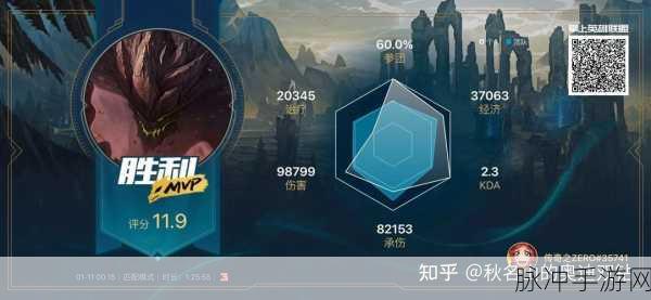 LOL手游前瞻,服务器扩充与玩家增长深度剖析至2025年底