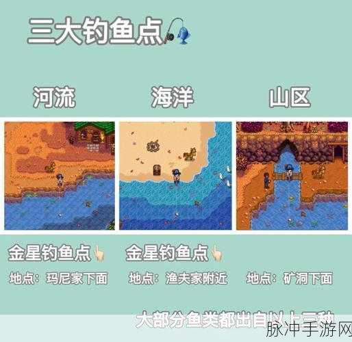星露谷物语钓鱼技巧全攻略,哪个键最适合钓鱼?