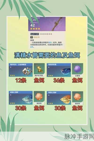 原神灰河渡手武器属性全面解析与攻略