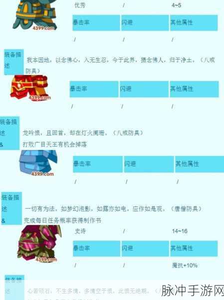 梦幻西游无双版装备升级材料全攻略,解锁材料获取途径