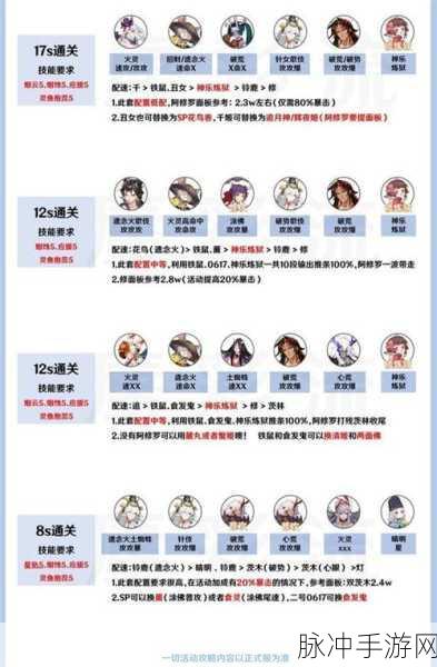阴阳师深度攻略，解析荒与辉夜姬幻境重叠的奥秘