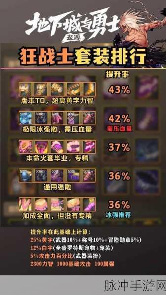 DNF手游树魔的野熊套装获取全攻略