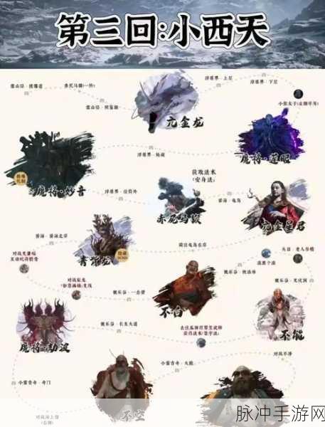 上古卷轴5,天际手游攻略,探索自然的赐福任务与NPC毛利斯的奇妙相遇
