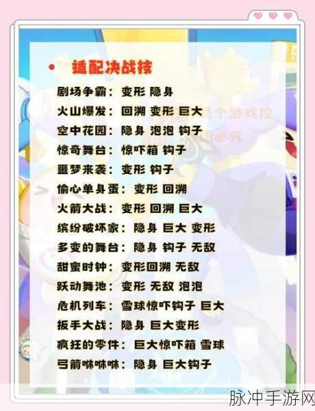 蛋仔派对高手进阶,揭秘快速成为蛋仔竞速赛第一的秘诀