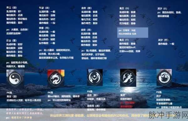 诛仙手游战力飞跃秘籍，解锁快速提升战斗力的高效策略与实战技巧