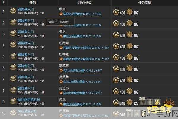 FF14 6.0版本主线揭秘，探索主线任务一览表及内容全解析