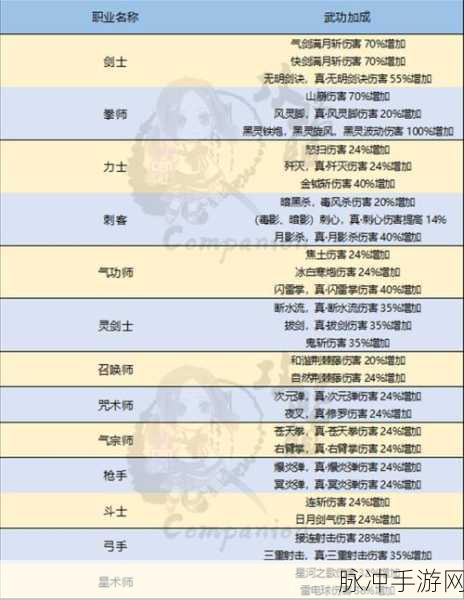 剑灵净化铃全攻略,用途、获取与使用方法详解