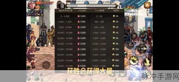 DNF手游攻略,揭秘神秘人员NPC的所在与丰厚奖励