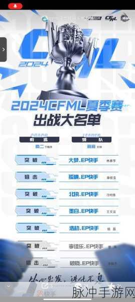 CF手游职业联赛与自由赛事的深度差异解析,揭秘2025年职业赛的特色风貌