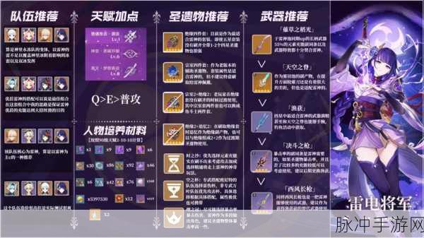 原神深度攻略,雷神带攻击杯还是雷伤杯?全面解析雷神圣遗物选择