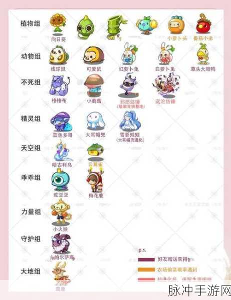 洛克王国少音培养全攻略，全方位提升少音能力指南