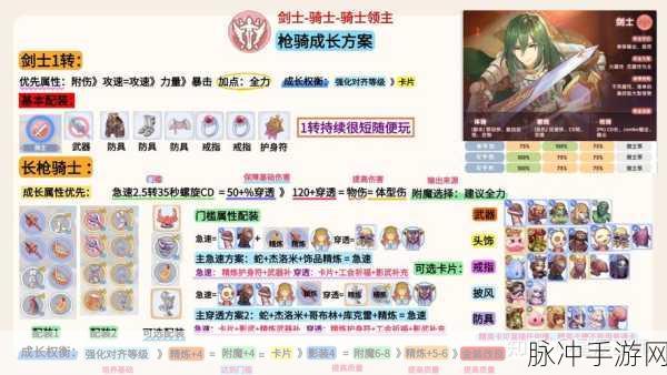 仙境传说RO新启航新手开荒全方位攻略指南