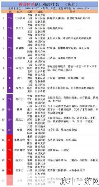 率土之滨深度攻略,八旗队伍详解与实战运用