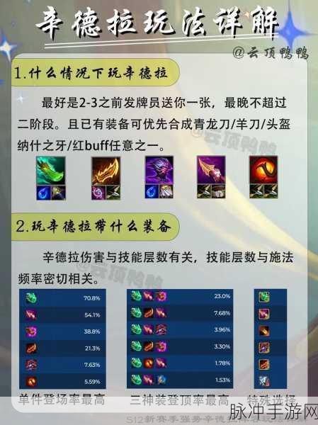 金铲铲之战新手攻略,全面解析入门基础玩法