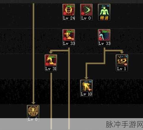 DNF天帝卢克组队攻略，揭秘哪些怪物不能控