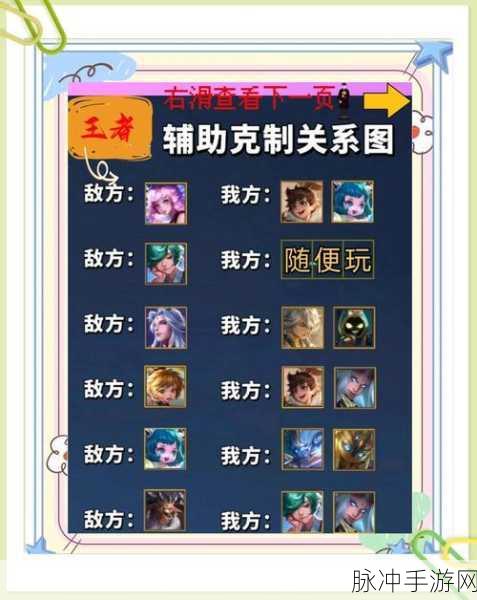 王者荣耀高端局辅助攻略，深度剖析辅助角色精髓，强化团队协同作战力