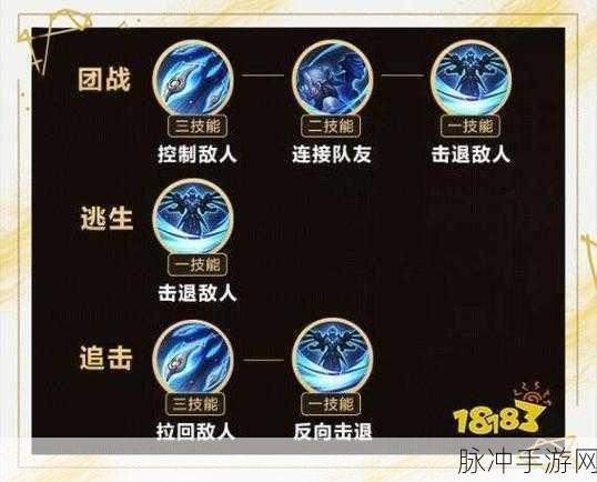 王者荣耀深度攻略，鲁班大师的最佳搭档全面揭秘