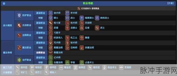 最终幻想14生产职业升级全攻略